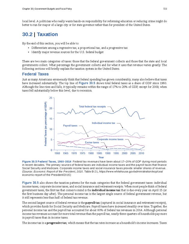 Principles of Economics - Page 715