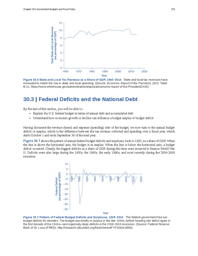 Principles of Economics - Page 717