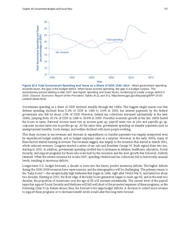 Principles of Economics - Page 719