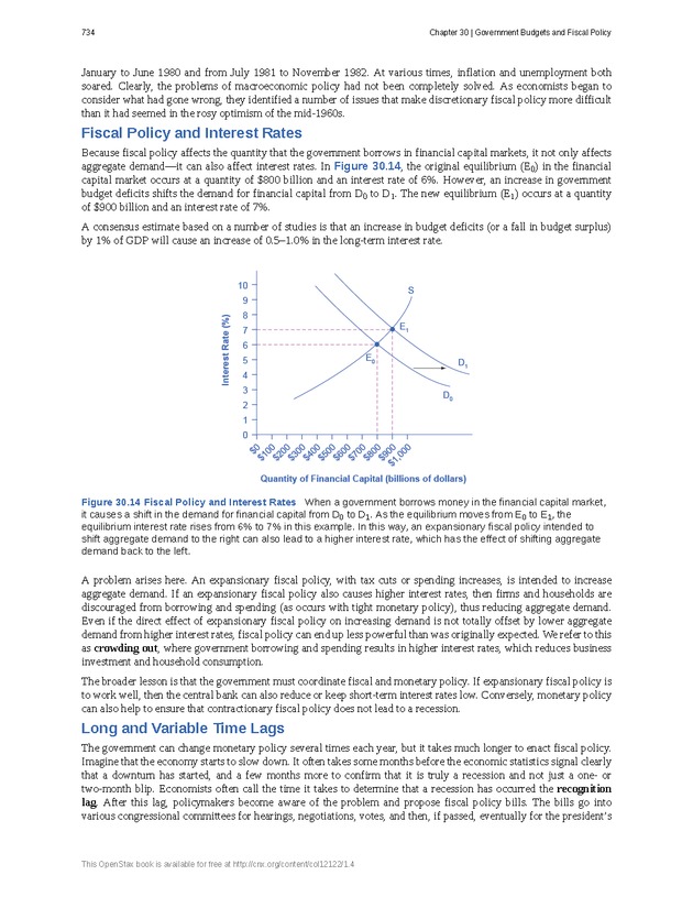 Principles of Economics - Page 726
