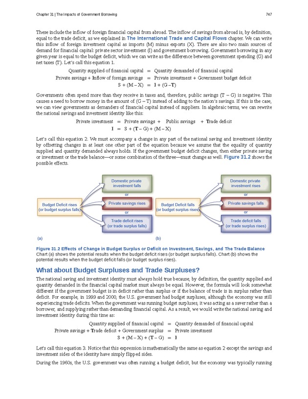 Principles of Economics - Page 739