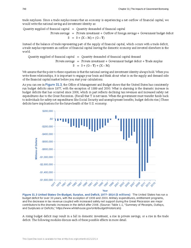 Principles of Economics - Page 740