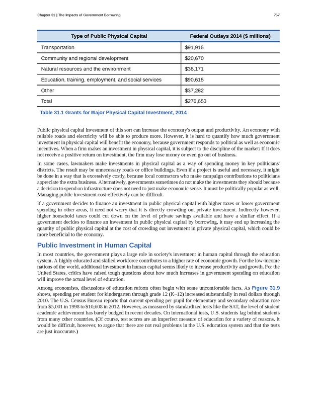 Principles of Economics - Page 749