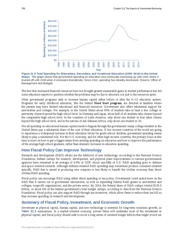 Principles of Economics - Page 750