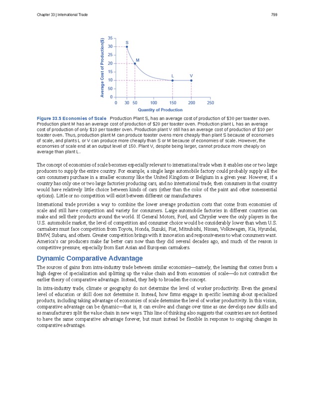 Principles of Economics - Page 791