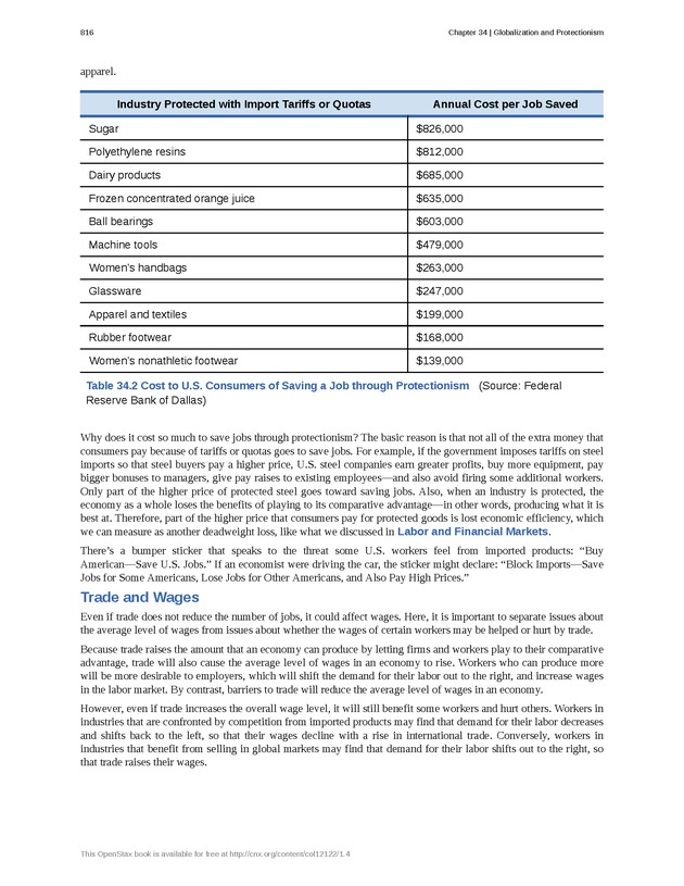 Principles of Economics - Page 808
