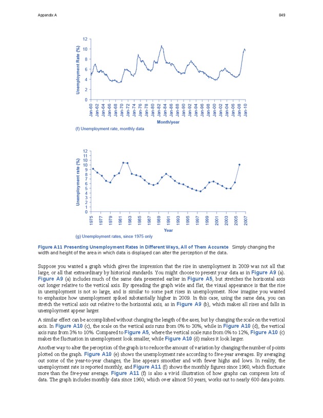 Principles of Economics - Page 841