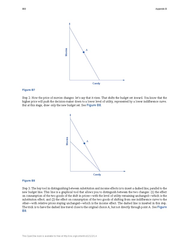 Principles of Economics - Page 852