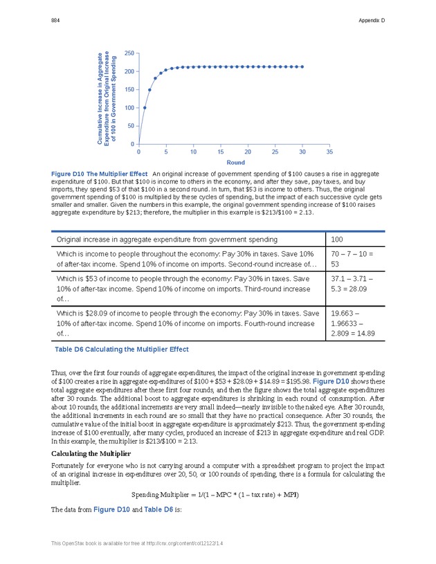 Principles of Economics - Page 876