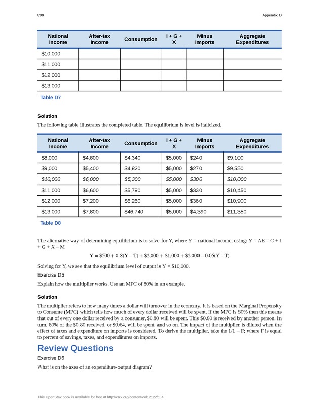 Principles of Economics - Page 882