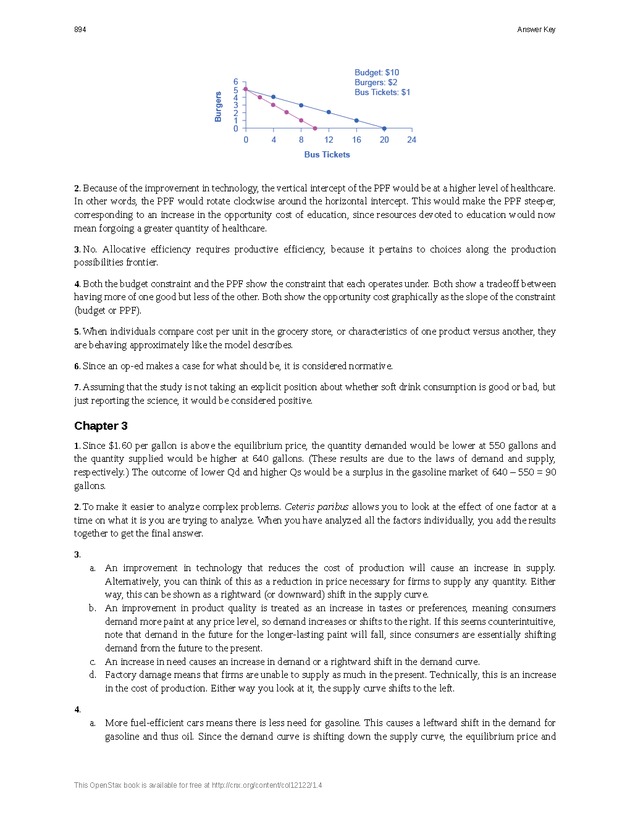 Principles of Economics - Page 886