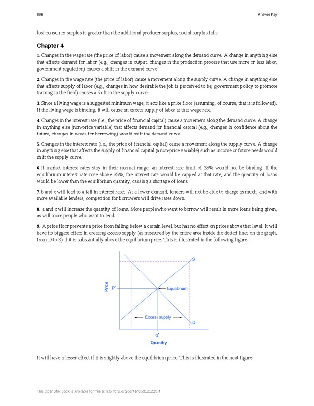 Principles of Economics - Page 888