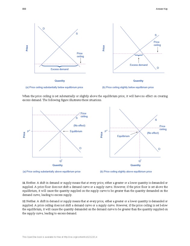 Principles of Economics - Page 890