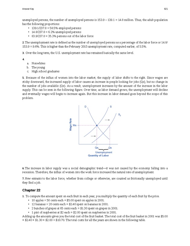 Principles of Economics - Page 913