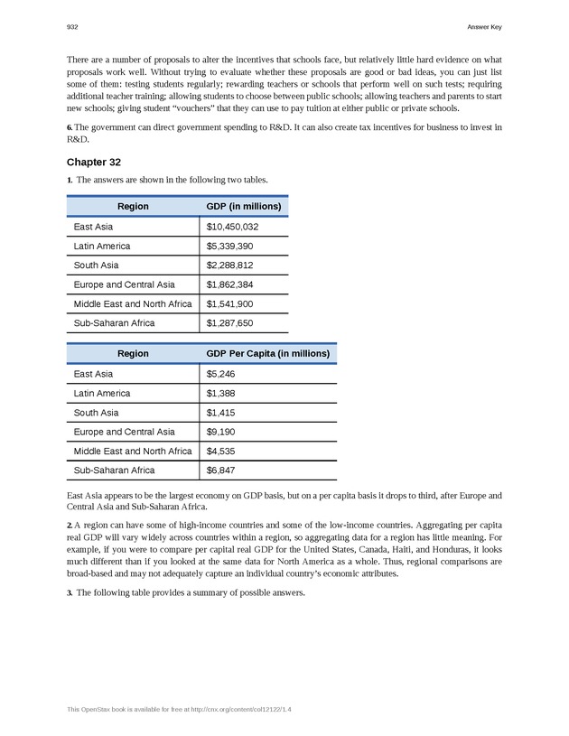 Principles of Economics - Page 924