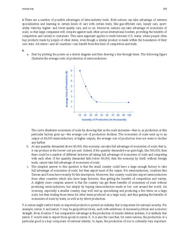 Principles of Economics - Page 927
