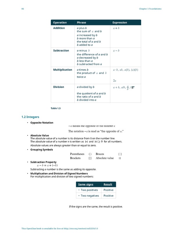 Intermediate Algebra - Page 94