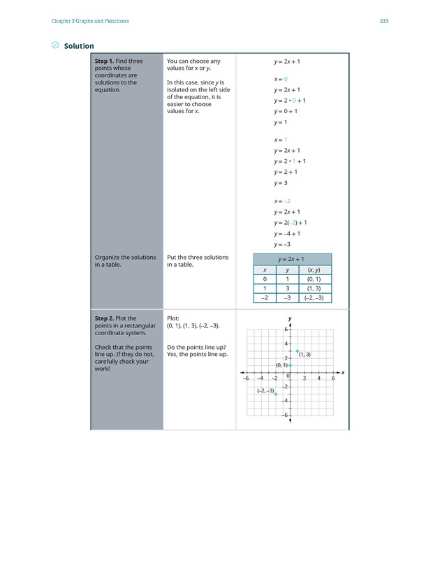 Intermediate Algebra - Page 241