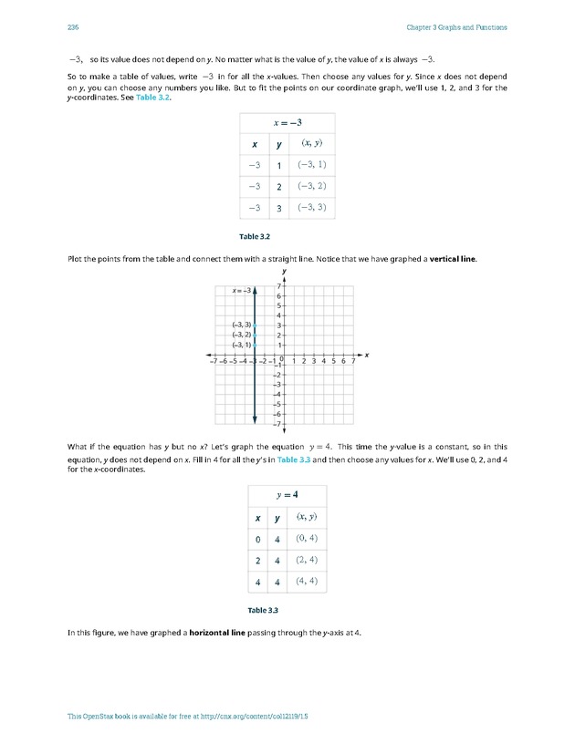 Intermediate Algebra - Page 244