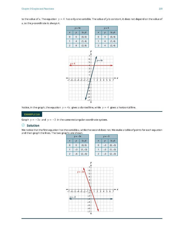 Intermediate Algebra - Page 247
