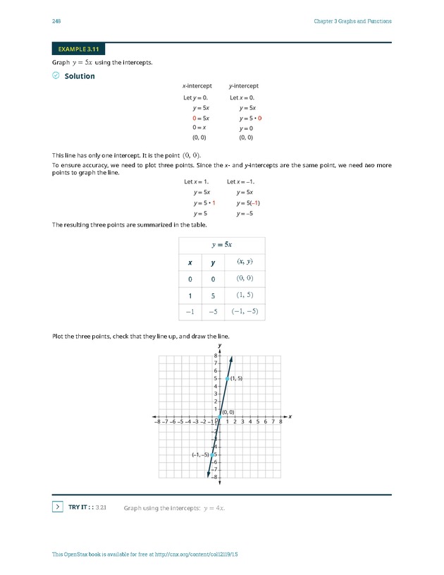 Intermediate Algebra - Page 256