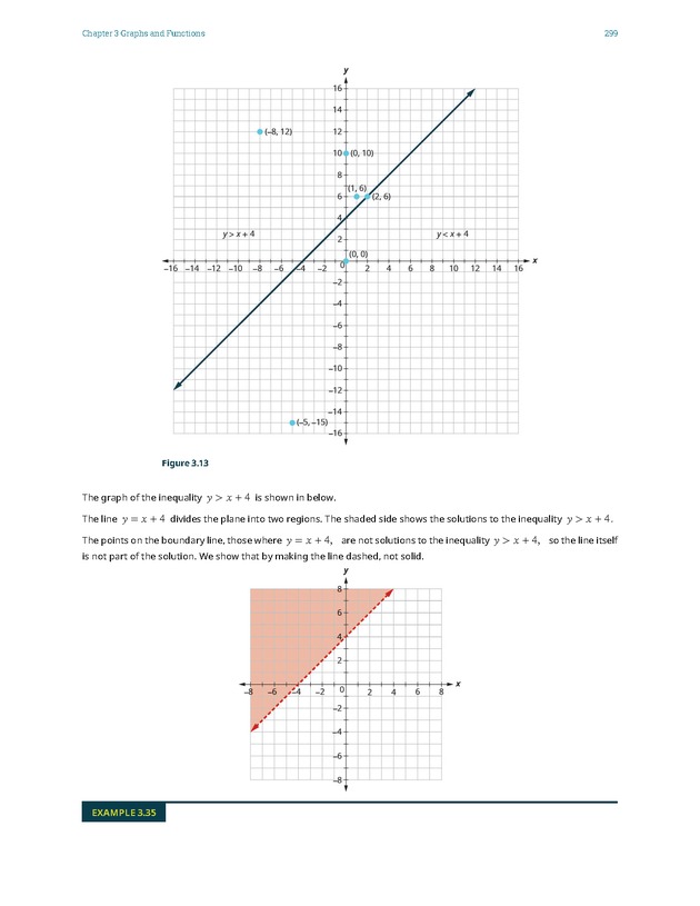 Intermediate Algebra - Page 307