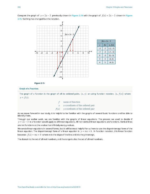 Intermediate Algebra - Page 340