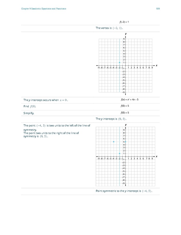 Intermediate Algebra - Page 947