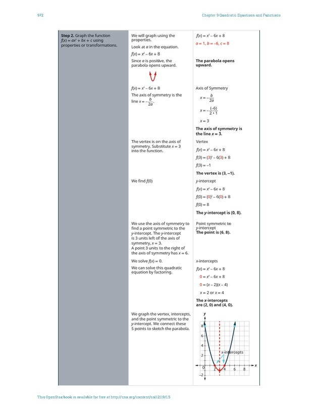 Intermediate Algebra - Page 980