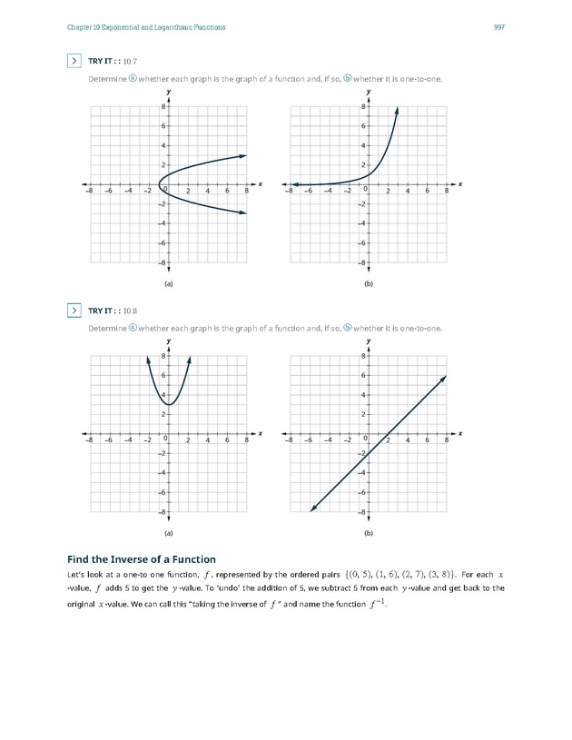 Intermediate Algebra - Front Matter 2351