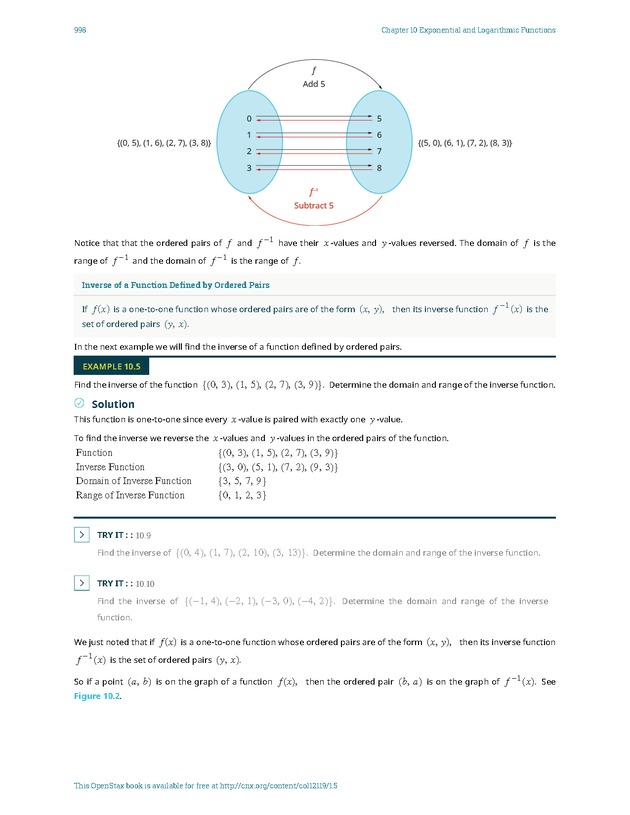 Intermediate Algebra - Front Matter 2352