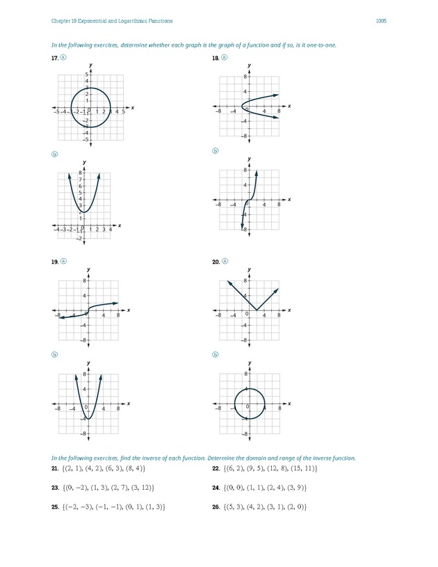 Intermediate Algebra - Front Matter 2359