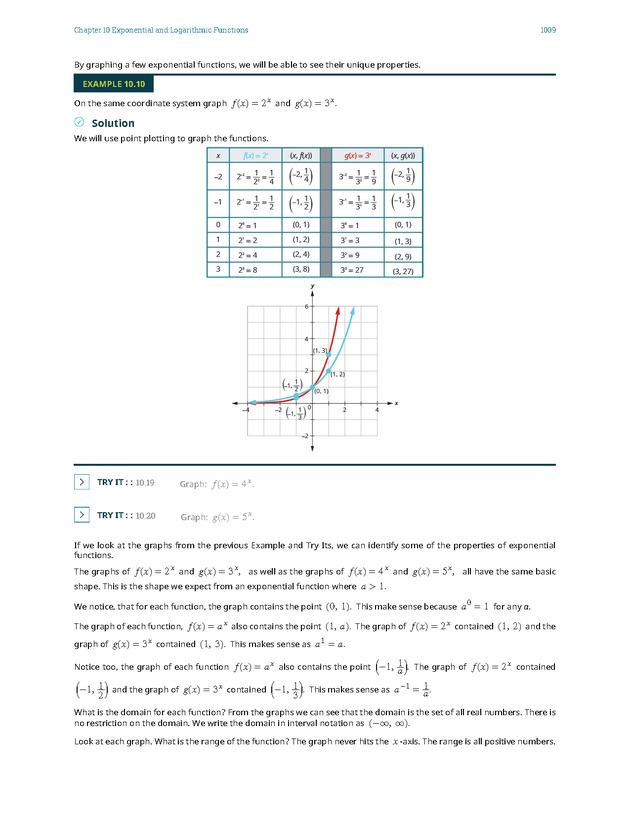 Intermediate Algebra - Front Matter 2363