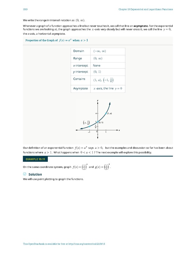 Intermediate Algebra - Front Matter 2364