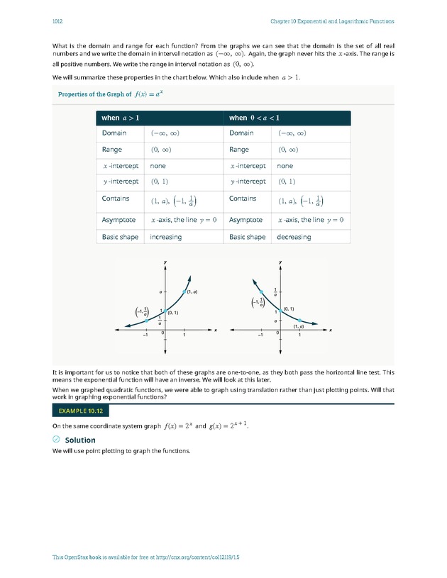 Intermediate Algebra - Front Matter 2366