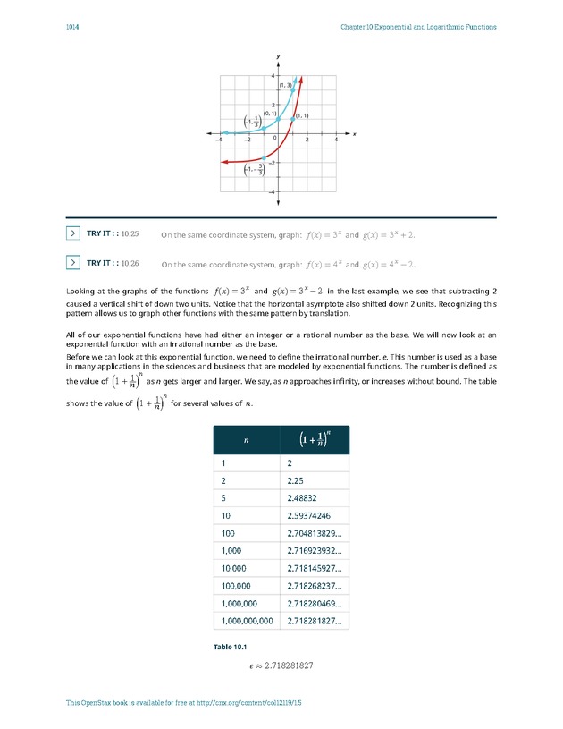 Intermediate Algebra - Front Matter 2368