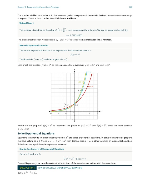 Intermediate Algebra - Front Matter 2369