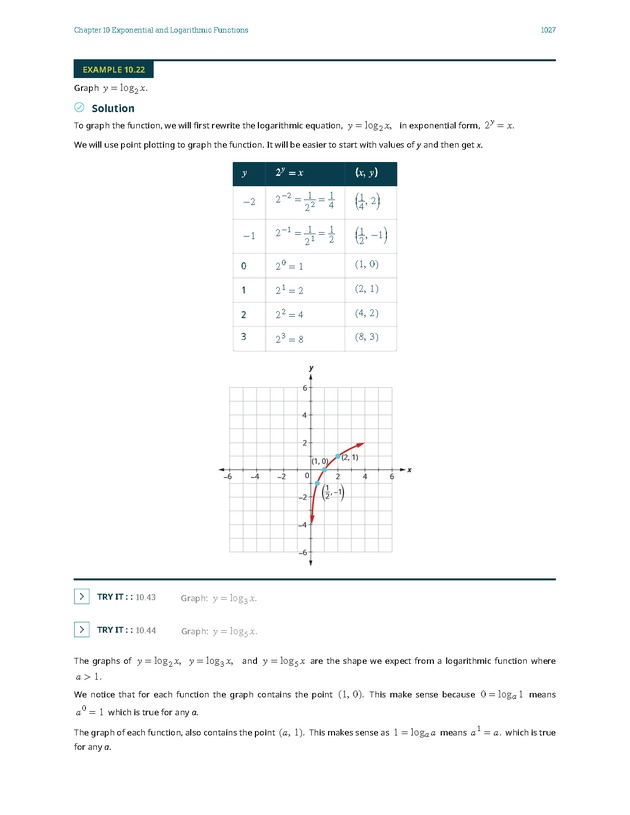 Intermediate Algebra - Front Matter 2381