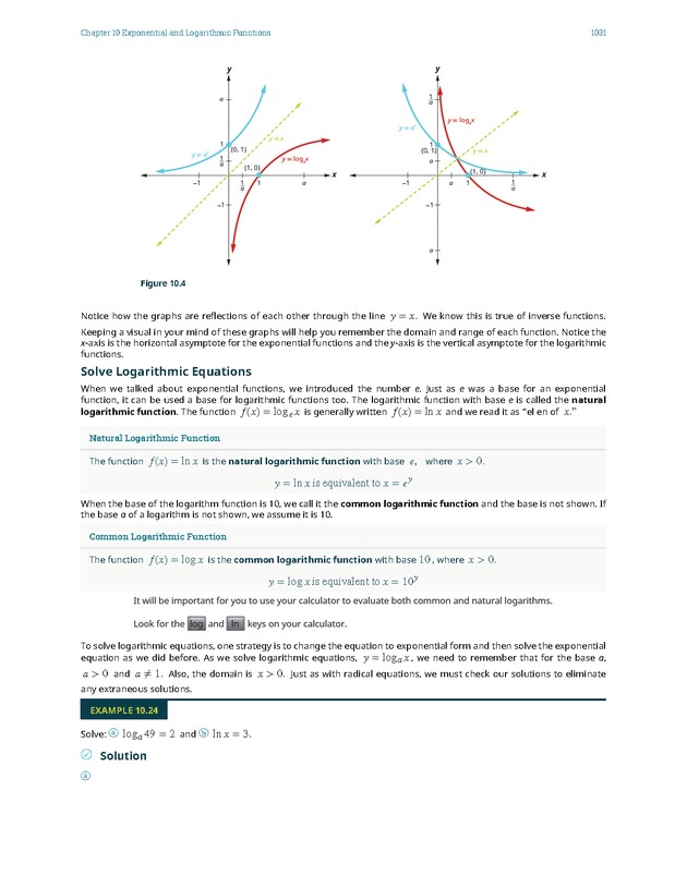 Intermediate Algebra - Front Matter 2385
