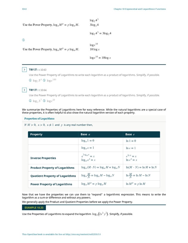 Intermediate Algebra - Front Matter 2396