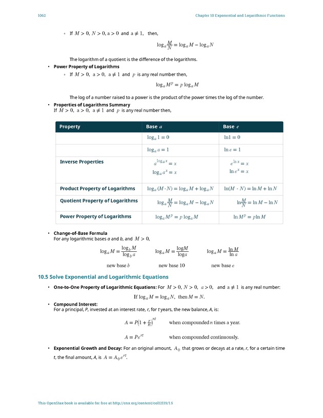 Intermediate Algebra - Front Matter 2416