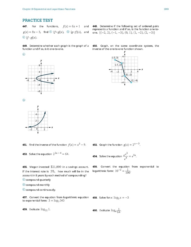 Intermediate Algebra - Front Matter 2423