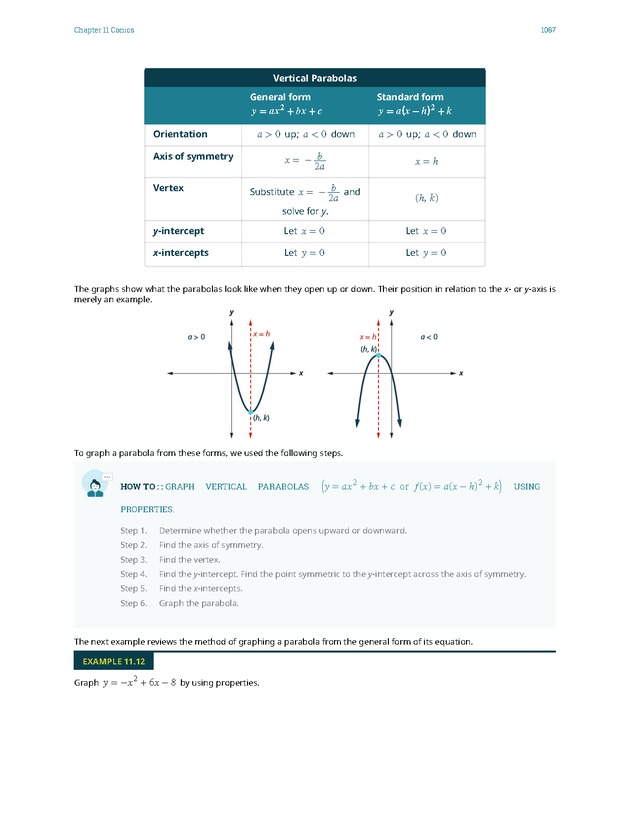 Intermediate Algebra - Front Matter 2441