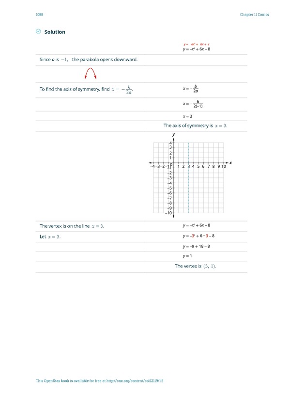 Intermediate Algebra - Front Matter 2442