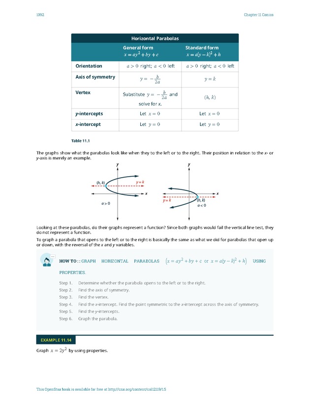 Intermediate Algebra - Front Matter 2446