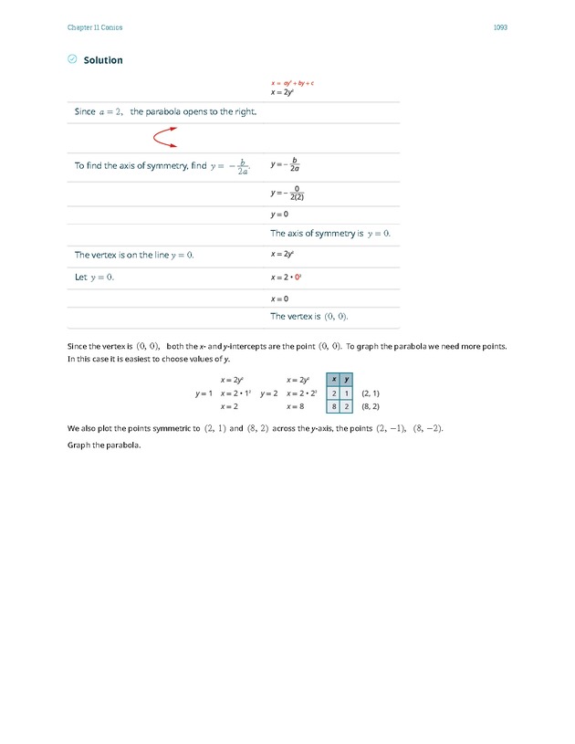 Intermediate Algebra - Front Matter 2447