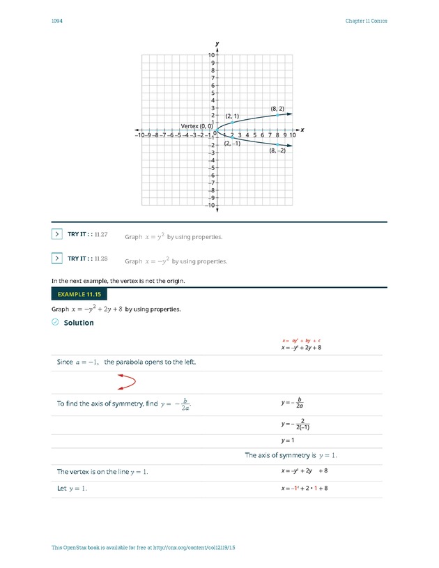 Intermediate Algebra - Front Matter 2448