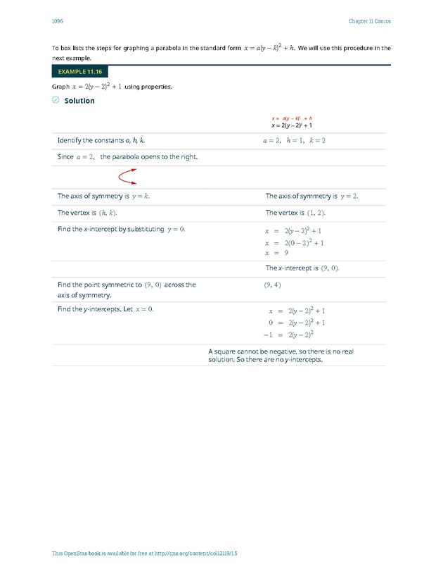 Intermediate Algebra - Front Matter 2450