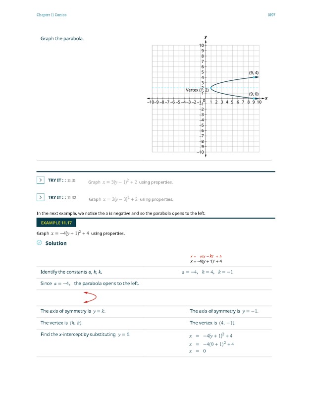 Intermediate Algebra - Front Matter 2101