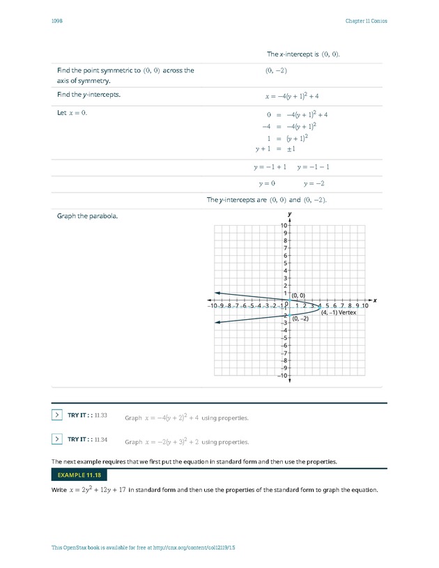 Intermediate Algebra - Front Matter 2452